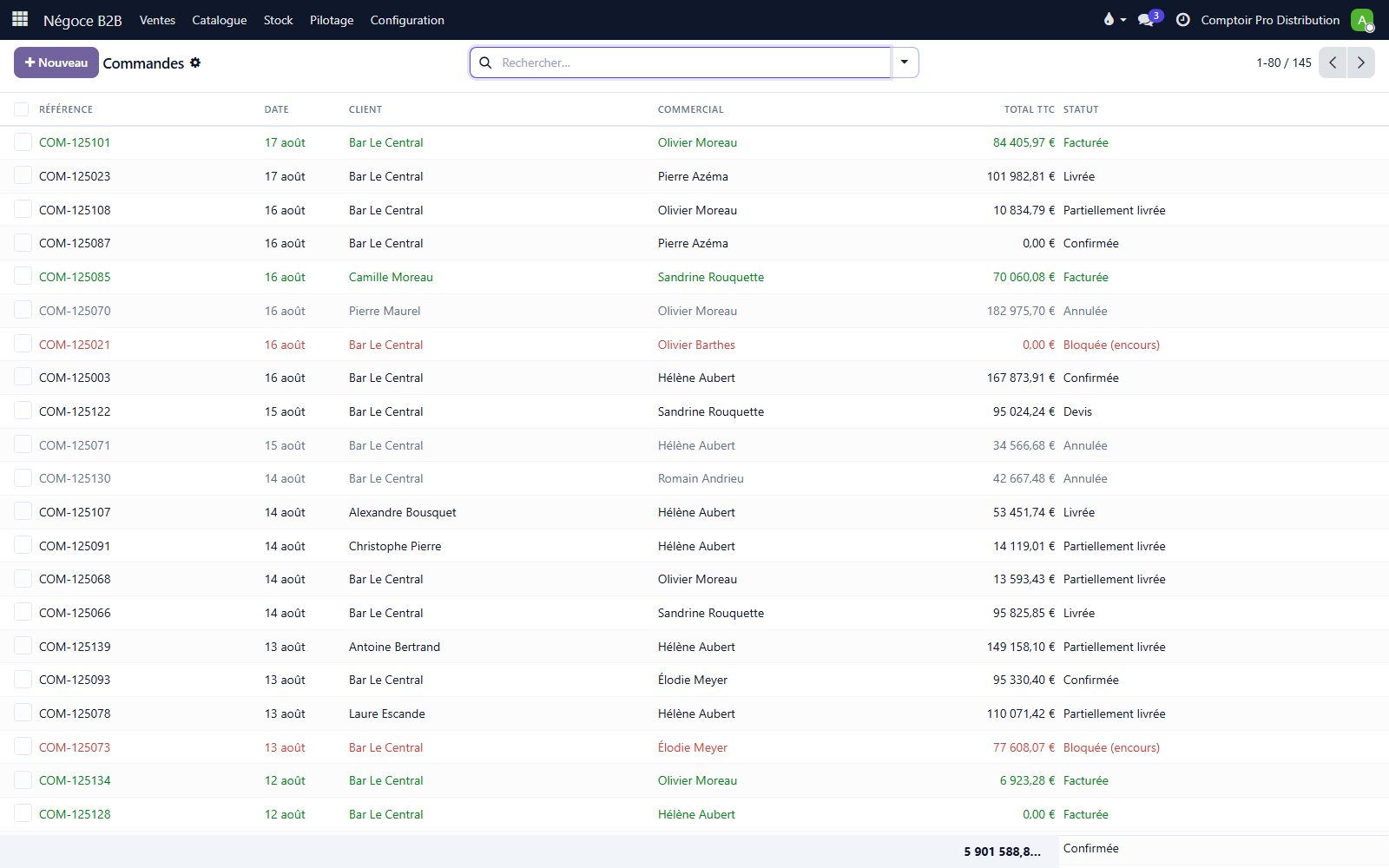 Logiciel de gestion de stock — écran Commandes